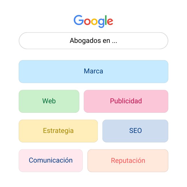 Estrategia de negocio para bufetes de abogados