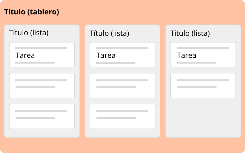 Diseño interfaz de Trello
