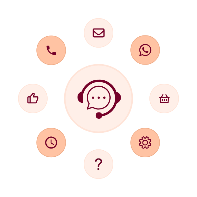 Guía para mejorar servicio de atención al cliente
