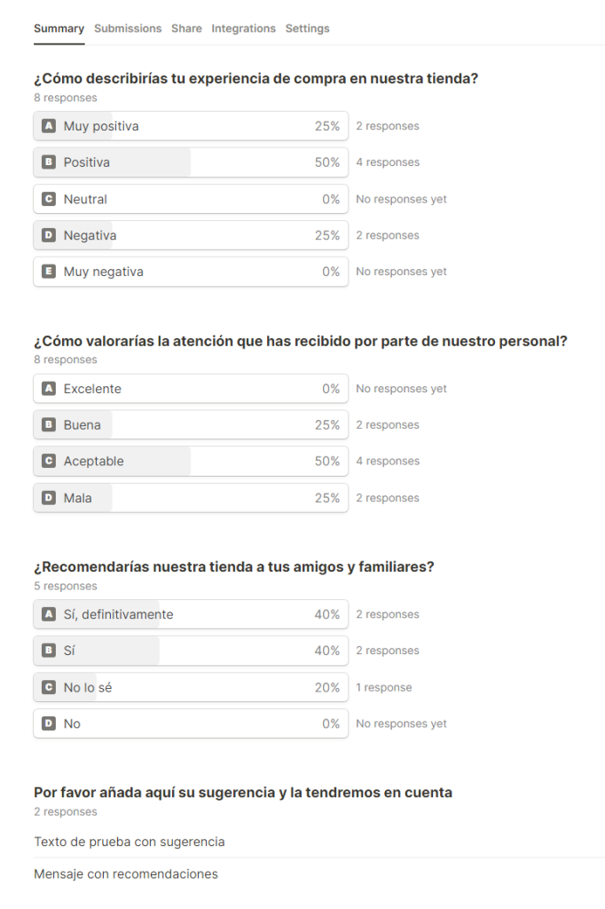 Panel de datos recogidos en la encuesta