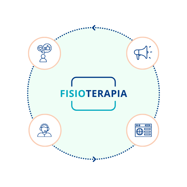 Imagen: Estrategia para negocios de fisioterapia