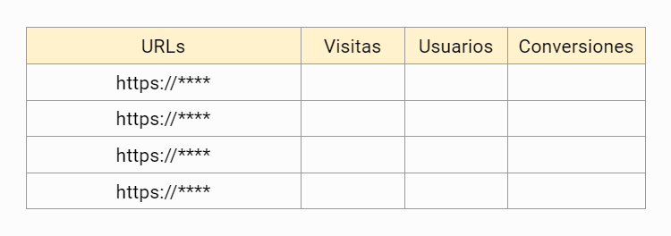 Estructura final hojas de cálculo para URLs