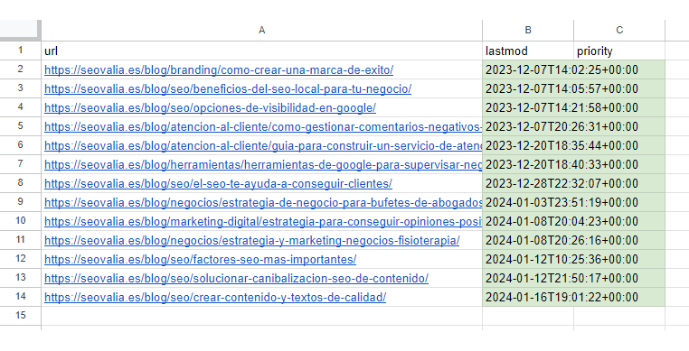 Limpiar datos en Google Sheets