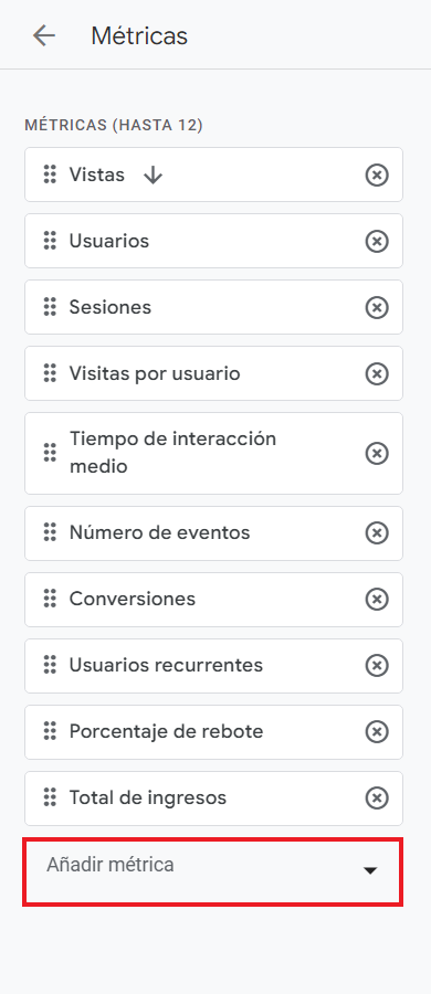 Añadir métricas en Analytics