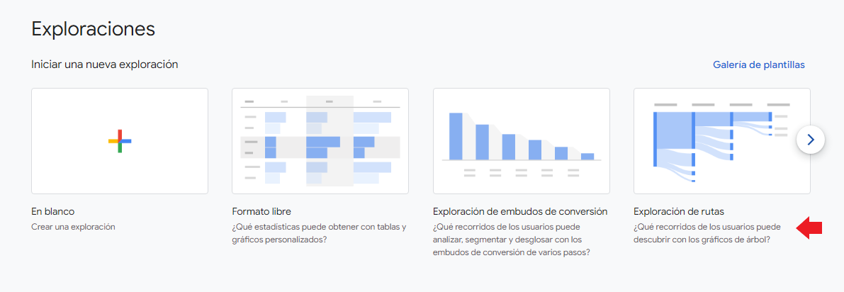 Ruta informe: Exploración de ruta en Analytics