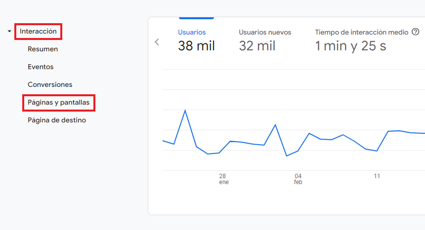 Ruta informe: Páginas y Pantallas Analytics